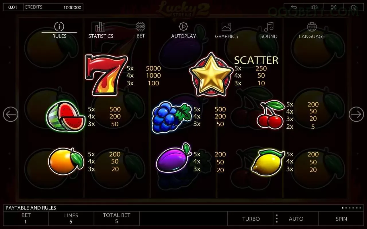 qqqbet